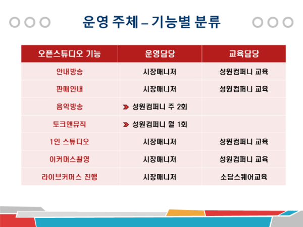 슬라이드13.PNG